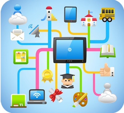 Technology Grid 